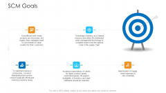 Logistics Management Framework SCM Goals Infographics PDF Logistics Management Framework SCM Goals Infographics PDF