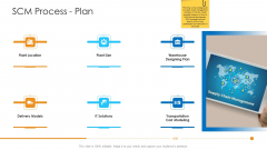 Logistics Management Framework SCM Process Plan Professional PDF Logistics Management Framework SCM Process Plan Professional PDF