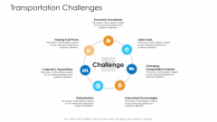 Logistics Management Framework Transportation Challenges Structure PDF Logistics Management Framework Transportation Challenges Structure PDF