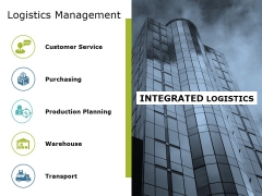 Logistics Management Ppt PowerPoint Presentation Icon Graphics