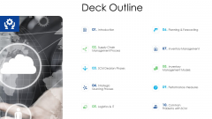 Logistics Management Services Deck Outline Summary PDF Logistics Management Services Deck Outline Summary PDF