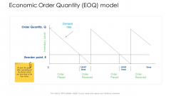 Logistics Management Services Economic Order Quantity EOQ Model Inspiration PDF Logistics Management Services Economic Order Quantity EOQ Model Inspiration PDF