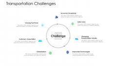 Logistics Management Services Transportation Challenges Designs PDF Logistics Management Services Transportation Challenges Designs PDF