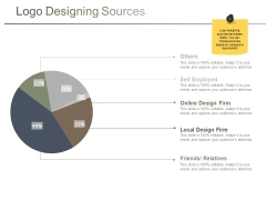 Logo Designing Sources Ppt PowerPoint Presentation Gallery Demonstration Logo Designing Sources Ppt PowerPoint Presentation Gallery Demonstration