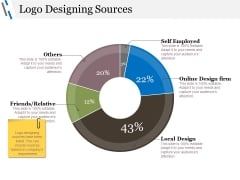 Logo Designing Sources Ppt PowerPoint Presentation Ideas Microsoft Logo Designing Sources Ppt PowerPoint Presentation Ideas Microsoft