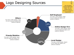Logo Designing Sources Ppt PowerPoint Presentation Outline Deck Logo Designing Sources Ppt PowerPoint Presentation Outline Deck
