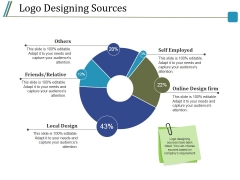Logo Designing Sources Ppt PowerPoint Presentation Professional Graphics Download Logo Designing Sources Ppt PowerPoint Presentation Professional Graphics Download
