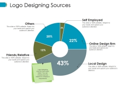 Logo Designing Sources Ppt PowerPoint Presentation Show Themes Logo Designing Sources Ppt PowerPoint Presentation Show Themes