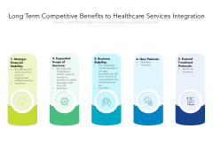 Long Term Competitive Benefits To Healthcare Services Integration Ppt PowerPoint Presentation File Visuals PDF Long Term Competitive Benefits To Healthcare Services Integration Ppt PowerPoint Presentation File Visuals PDF