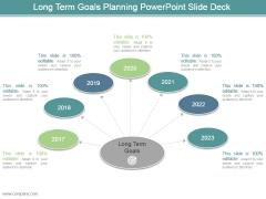 Long Term Goals Planning Powerpoint Slide Deck Long Term Goals Planning Powerpoint Slide Deck