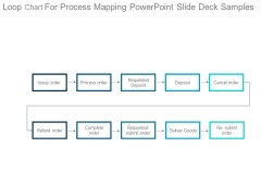 process map slide geeks