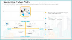 Loss Of Income And Financials Decline In An Automobile Organization Case Study Competitive Analysis Matrix Background PDF Loss Of Income And Financials Decline In An Automobile Organization Case Study Competitive Analysis Matrix Background PDF