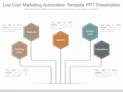 Low Cost Marketing Automation Template Ppt Presentation Low Cost Marketing Automation Template Ppt Presentation