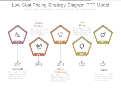 Low Cost Pricing Strategy Diagram Ppt Model Low Cost Pricing Strategy Diagram Ppt Model