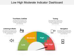 Low High Moderate Indicator Dashboard Ppt Powerpoint Presentation Infographic Template Example 2015 Low High Moderate Indicator Dashboard Ppt Powerpoint Presentation Infographic Template Example 2015