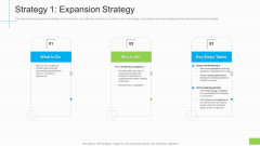 Lowering Sales Revenue A Telecommunication Firm Case Competition Strategy 1 Expansion Strategy Clipart PDF Lowering Sales Revenue A Telecommunication Firm Case Competition Strategy 1 Expansion Strategy Clipart PDF