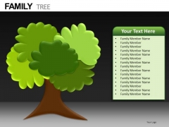 List Of Relatives Family Tree Download List Of Relatives Family Tree Download