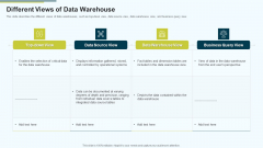 MIS Different Views Of Data Warehouse Ppt PowerPoint Presentation Icon Styles PDF