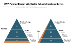 MVP Pyramid Design With Usable Reliable Functional Levels Ppt PowerPoint Presentation Icon Smartart