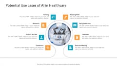 Machine Learning PPT Slides Potential Use Cases Of AI In Healthcare Slides PDF Machine Learning PPT Slides Potential Use Cases Of AI In Healthcare Slides PDF