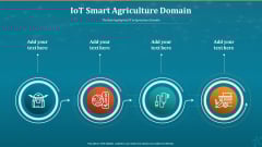 Machine To Machine Communication Iot Smart Agriculture Domain Formats PDF Machine To Machine Communication Iot Smart Agriculture Domain Formats PDF