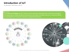 Machine To Machine Communication Outline Introduction Of Iot Ppt Layouts Layout Ideas PDF Machine To Machine Communication Outline Introduction Of Iot Ppt Layouts Layout Ideas PDF