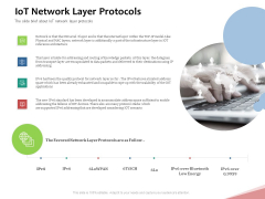 Machine To Machine Communication Outline Iot Network Layer Protocols Clipart PDF