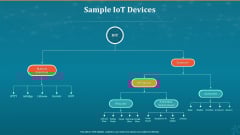 Machine To Machine Communication Sample Iot Devices Graphics PDF Machine To Machine Communication Sample Iot Devices Graphics PDF