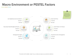 Macro Environment Or Pestel Factors Ppt PowerPoint Presentation Picture