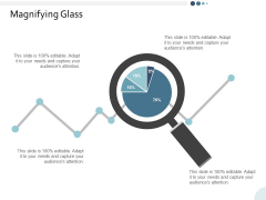Magnifying Glass Yearly Operating Plan Ppt PowerPoint Presentation Summary Guidelines