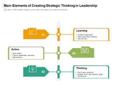 Main Elements Of Creating Strategic Thinking In Leadership Ppt Powerpoint Presentation Infographic Template Slide Pdf Main Elements Of Creating Strategic Thinking In Leadership Ppt Powerpoint Presentation Infographic Template Slide Pdf