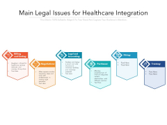Main Legal Issues For Healthcare Integration Ppt PowerPoint Presentation Gallery Graphics Design PDF Main Legal Issues For Healthcare Integration Ppt PowerPoint Presentation Gallery Graphics Design PDF