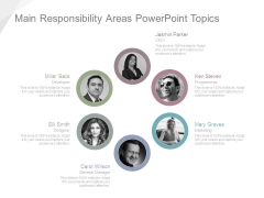 Main Responsibility Areas Powerpoint Topics Main Responsibility Areas Powerpoint Topics
