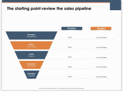 Main Revenues Progress Levers For Each Firm And Sector The Starting Point Review The Sales Pipeline Formats PDF Main Revenues Progress Levers For Each Firm And Sector The Starting Point Review The Sales Pipeline Formats PDF