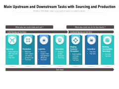Main Upstream And Downstream Tasks With Sourcing And Production Ppt PowerPoint Presentation Pictures Slides PDF Main Upstream And Downstream Tasks With Sourcing And Production Ppt PowerPoint Presentation Pictures Slides PDF