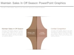 Maintain Sales In Off Season Powerpoint Graphics Maintain Sales In Off Season Powerpoint Graphics