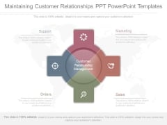 Maintaining Customer Relationships Ppt Powerpoint Templates Maintaining Customer Relationships Ppt Powerpoint Templates