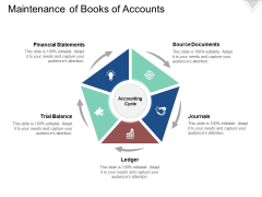 Maintenance Of Books Of Accounts Ppt PowerPoint Presentation Ideas Backgrounds Maintenance Of Books Of Accounts Ppt PowerPoint Presentation Ideas Backgrounds
