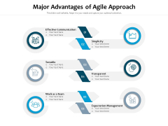 Major Advantages Of Agile Approach Ppt PowerPoint Presentation Show Influencers PDF Major Advantages Of Agile Approach Ppt PowerPoint Presentation Show Influencers PDF