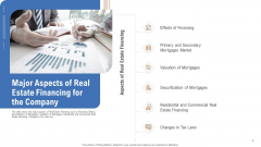 Major Aspects Of Real Estate Financing For The Company Ppt Gallery Visual Aids PDF Major Aspects Of Real Estate Financing For The Company Ppt Gallery Visual Aids PDF
