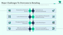 Major Challenges To Overcome In Retailing Retail Outlet Positioning And Merchandising Approaches Infographics PDF