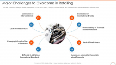Major Challenges To Overcome In Retailing Retail Store Positioning Ppt File Picture PDF