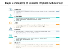 Major Components Of Business Playbook With Strategy Ppt PowerPoint Presentation File Graphic Images PDF Major Components Of Business Playbook With Strategy Ppt PowerPoint Presentation File Graphic Images PDF