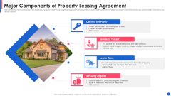 Major Components Of Property Leasing Agreement Professional PDF