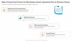 Major Driving Growth Factors For Merchandise Industry Operational Plan For Business Startup Elements PDF