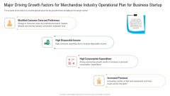 Major Driving Growth Factors For Merchandise Industry Operational Plan For Business Startup Elements PDF Major Driving Growth Factors For Merchandise Industry Operational Plan For Business Startup Elements PDF