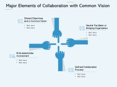 Major Elements Of Collaboration With Common Vision Ppt PowerPoint Presentation Gallery Graphics Download PDF Major Elements Of Collaboration With Common Vision Ppt PowerPoint Presentation Gallery Graphics Download PDF