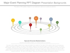Major Event Planning Ppt Diagram Presentation Backgrounds Major Event Planning Ppt Diagram Presentation Backgrounds