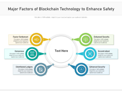 Major Factors Of Blockchain Technology To Enhance Safety Ppt PowerPoint Presentation Slides Show PDF Major Factors Of Blockchain Technology To Enhance Safety Ppt PowerPoint Presentation Slides Show PDF