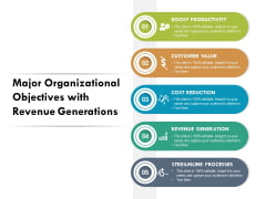 Major Organizational Objectives With Revenue Generations Ppt PowerPoint Presentation Gallery Background Images PDF